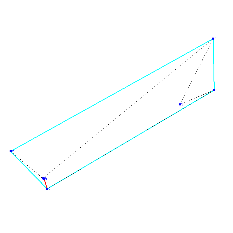 Flugauswertung